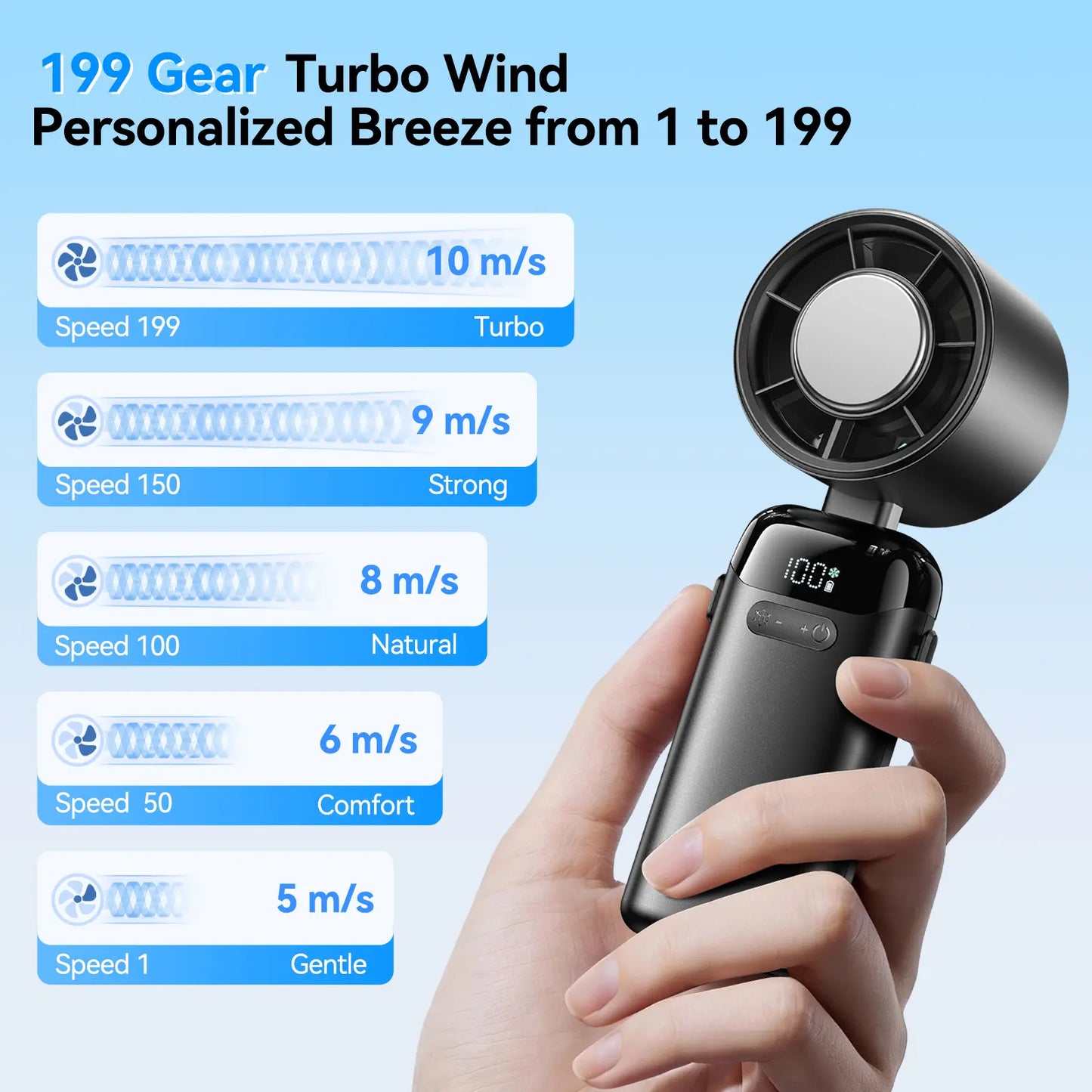 Powerful Mini Turbo Fan