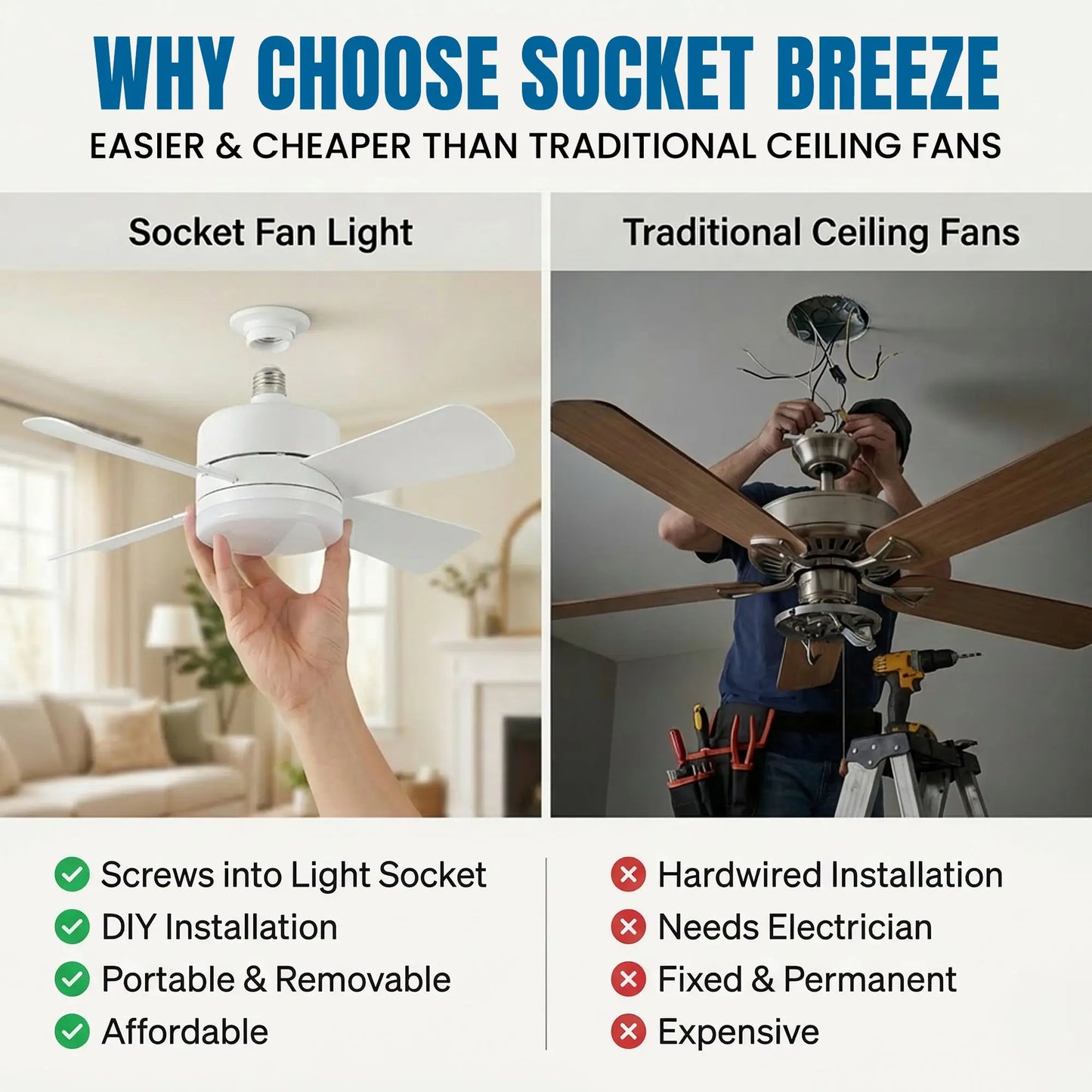 LED Socket Ceiling Fan