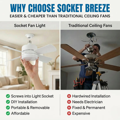 LED Socket Ceiling Fan