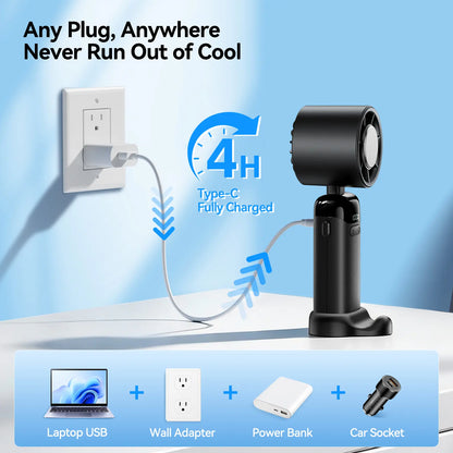 Powerful Mini Turbo Fan