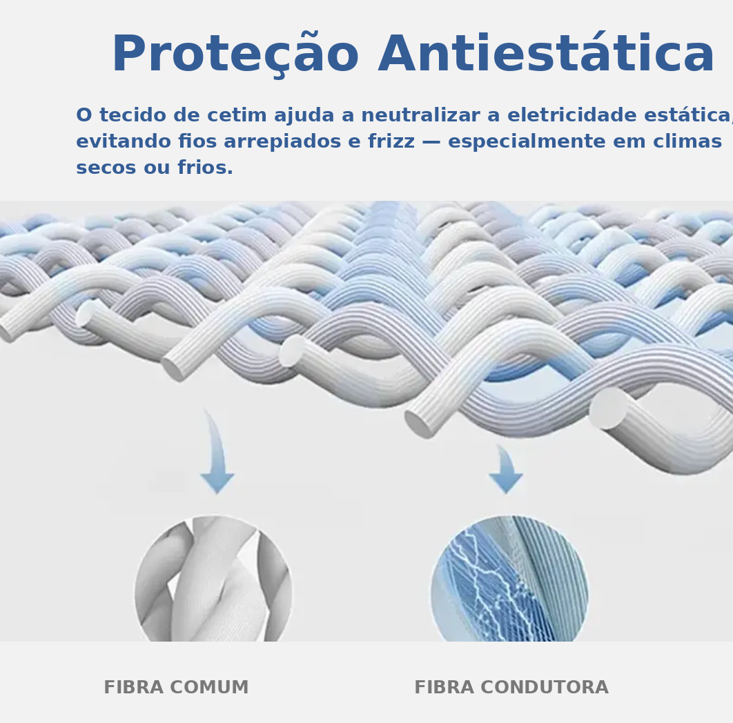 Touca De Cabelo - Touca Protetora Para Dormir