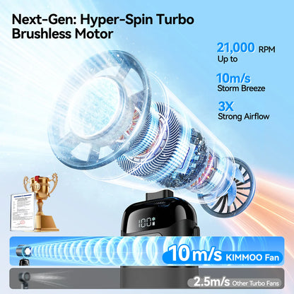 Powerful Mini Turbo Fan